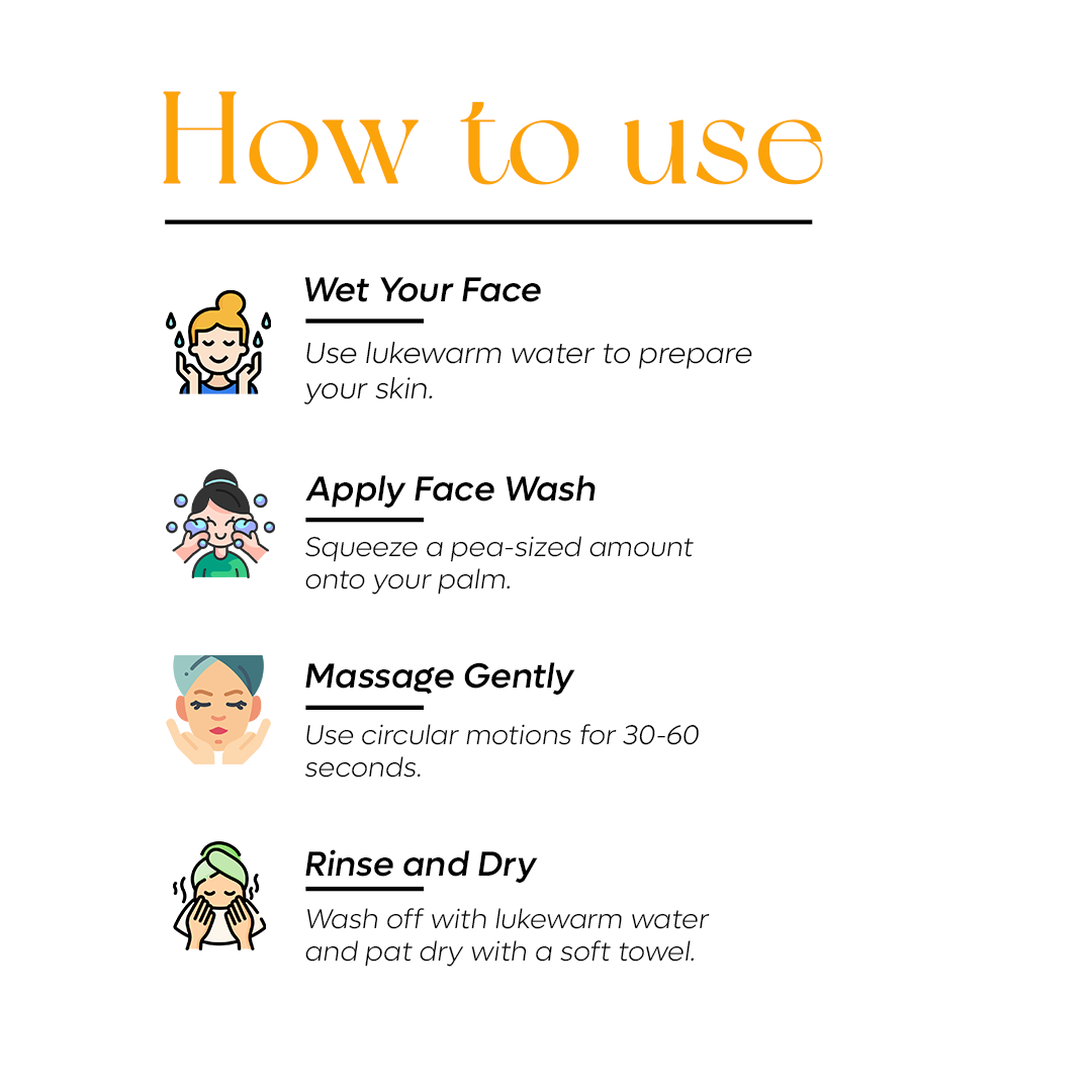 Vitamin C+E Sunscreen and Vitamin C+E Face Wash Combo 160g