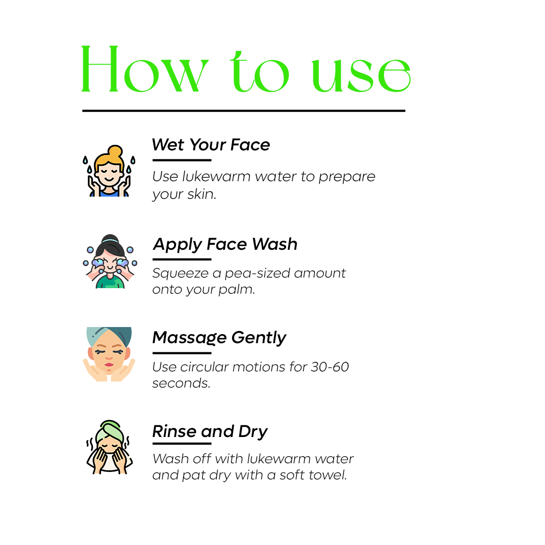 Tea Tree Face Wash + Vitamin C+E Sunscreen SPF 50 Combo 120g