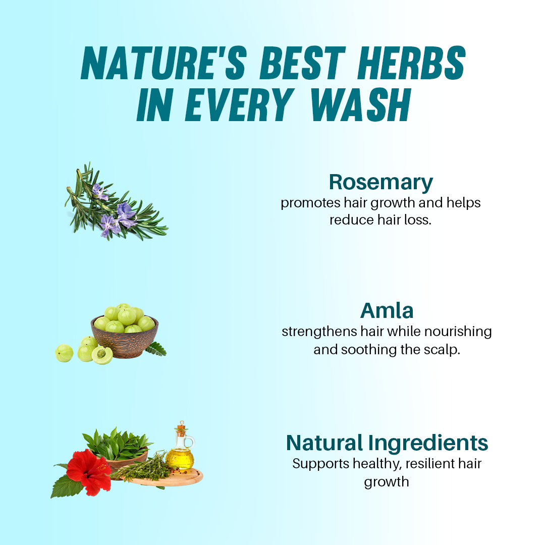 Soviqe Anti-Hairfall Shampoo 300ML