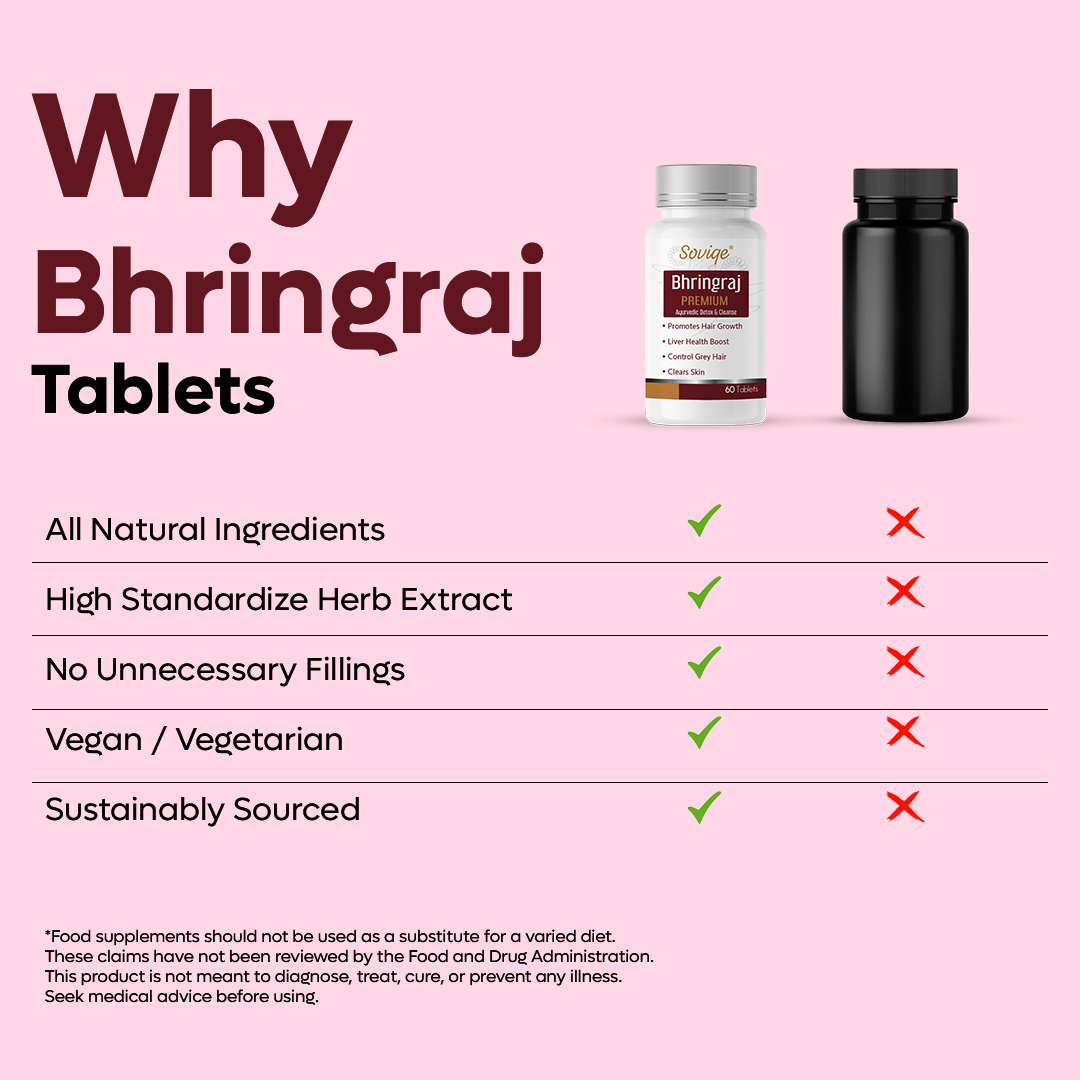 Bhringraj Tablets 500mg (60 Veg Capsules)
