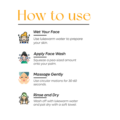 Vitamin C+E Sunscreen and Vitamin C+E Face Wash Combo 160g