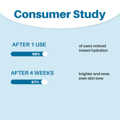 Soviqe Niacinamide Face Toner 30ml