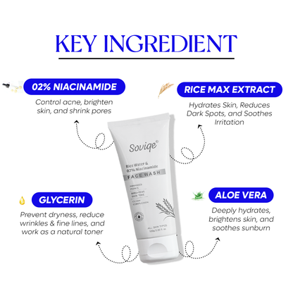 Rice Water Face Wash + Vitamin C+E Sunsceen SPF 50 Combo 160g