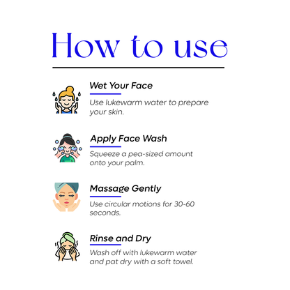 Rice Water Face Wash + Vitamin C+E Sunsceen SPF 50 Combo 160g