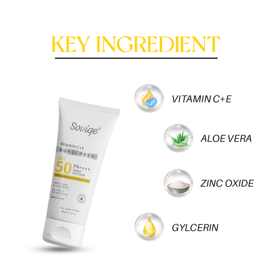 Tea Tree Face Wash + Vitamin C+E Sunscreen SPF 50 Combo 120g