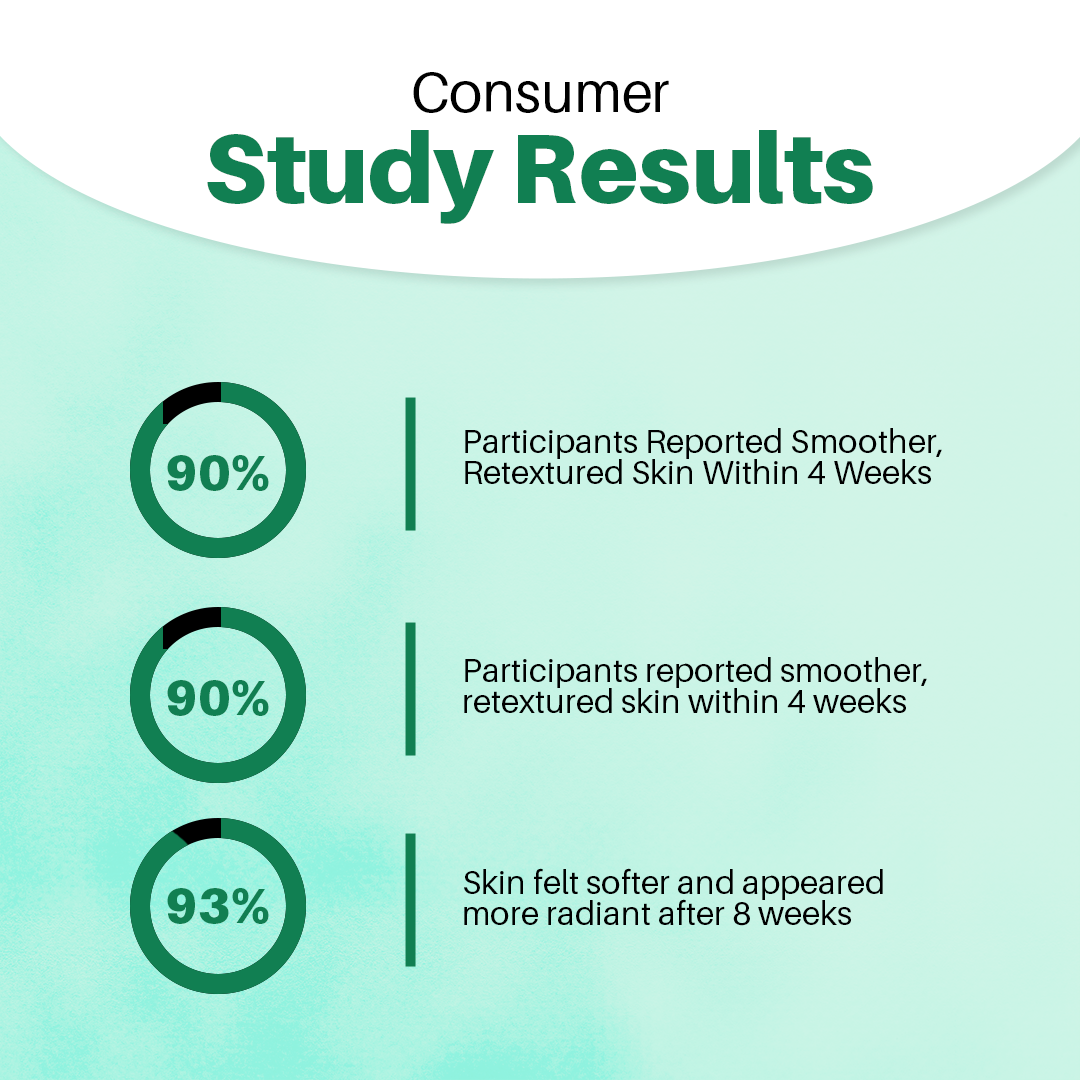 Soviqe_Salicylic Acid Toner 60ml