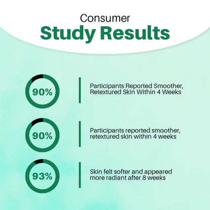 Salicylic acid toner skin effects